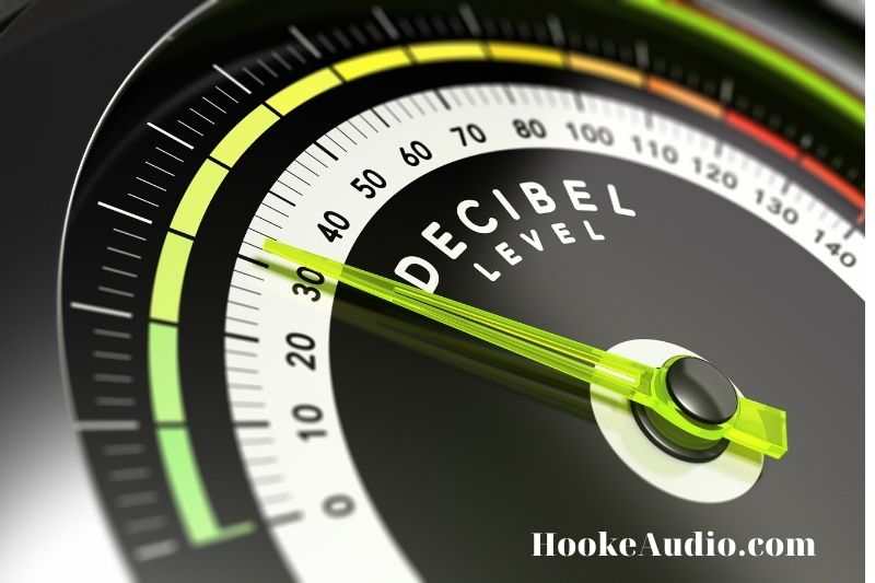 How to Measure Headphone Decibels?