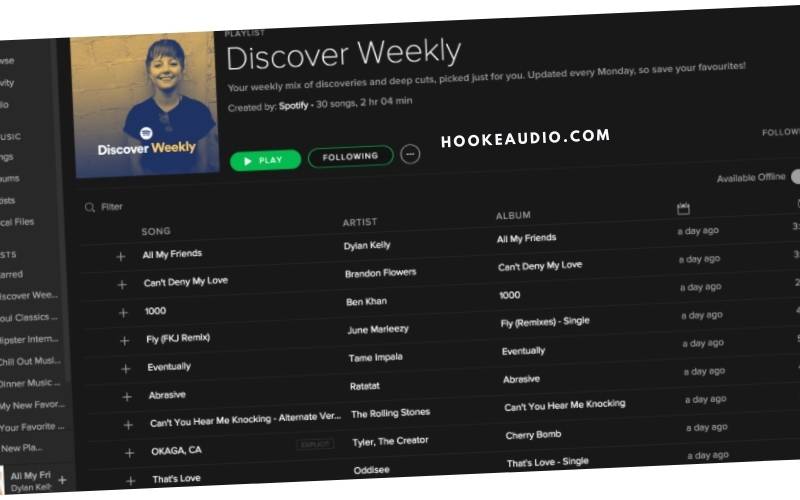Spotify Music Discovery