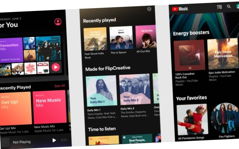 Spotify Vs Youtube Music Music discovery