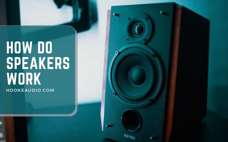 How Do Speakers Work 2023 Top Full Guide