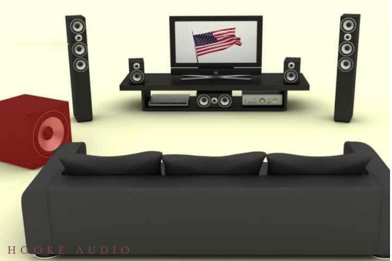 Where To Place Subwoofer With Soundbar