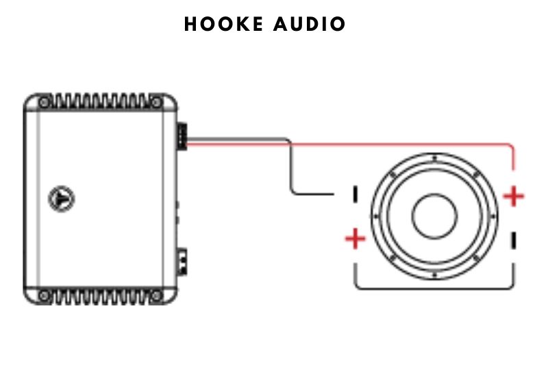 Hubungkan Subs Single Voice Coil ke Bridge Amplifier