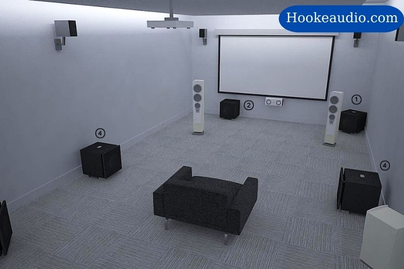 Can you put a subwoofer anywhere in the room