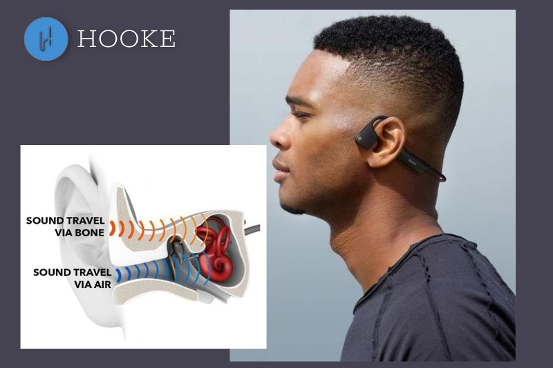 How do Bone Conduction Headphones Work